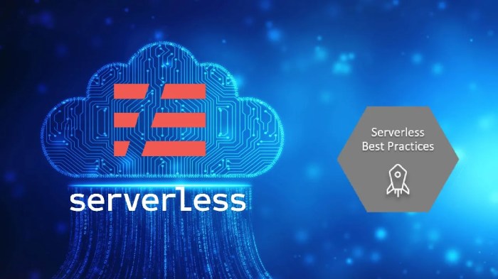 Automate Serverless Application Deployment: A Step-by-Step Guide