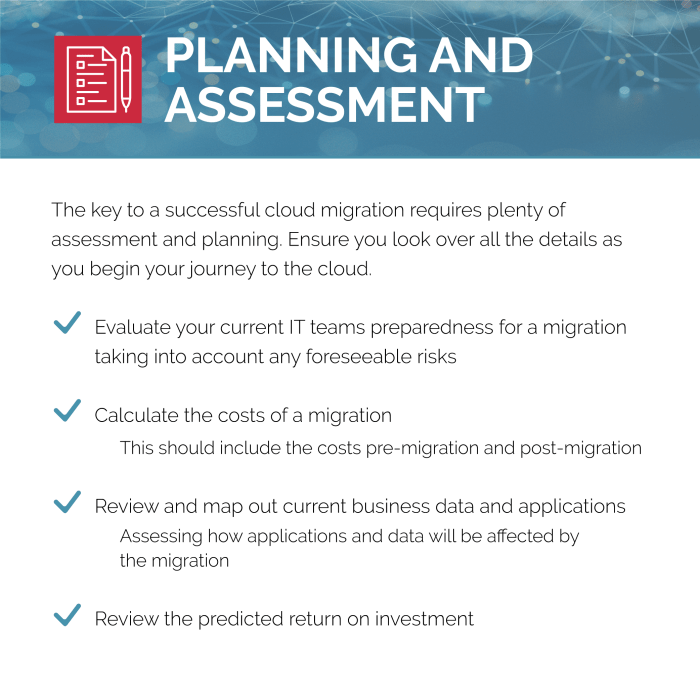 Your Complete Cloud Migration Checklist