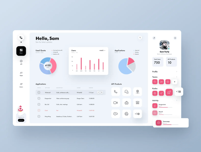 Building a Developer Portal: A Comprehensive Guide