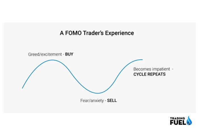 Implementing Eventual Consistency: A Guide to Compensating Transactions