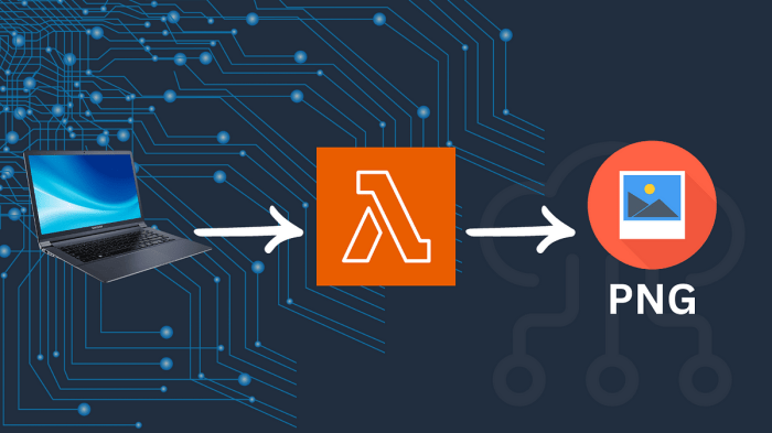 Automatic tape deletion with AWS Storage Gateway | AWS Storage Blog