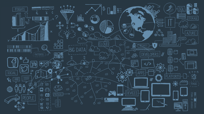 Building a Data Pipeline from Scratch – The Data Experience – Medium