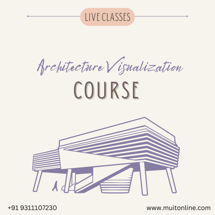 What is architecture visualization and how to start career in ...