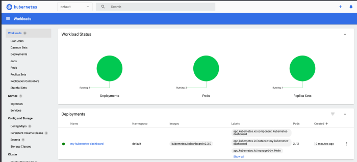 Kubernetes Operators: Automating Application Management
