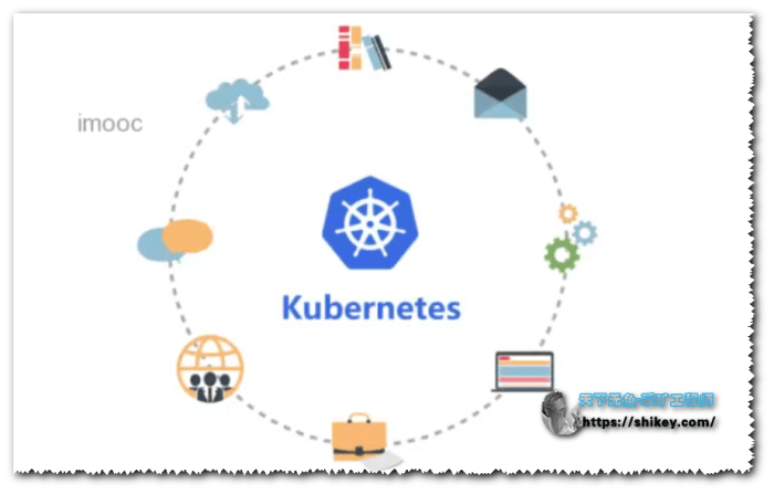 Kubernetes Container Lifecycle Management: A Comprehensive Guide
