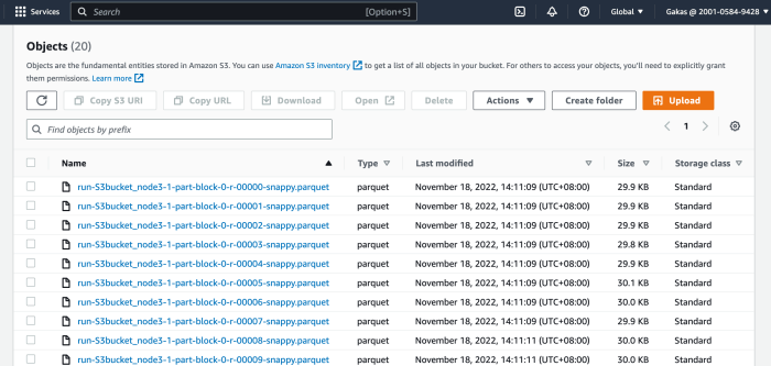 Ingesting Data into Your Serverless Data Lake: A Step-by-Step Guide