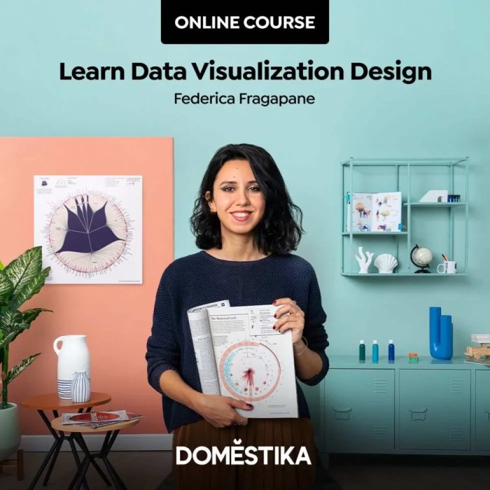 Selecting the Right Data Visualization Tool for Your Architectural Needs