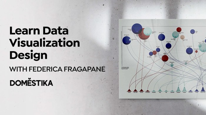 Data Visualisation for Architecture