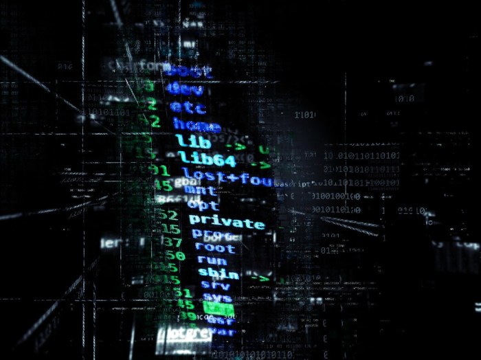 Hacking | Cyber Security | World's Direction | Flickr