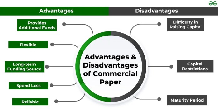 Accelerate Software Delivery: The Key DevOps Benefits