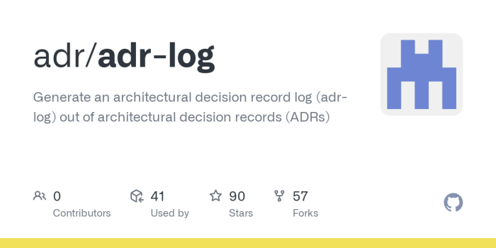 Architectural Decision Template – Templates, Forms, Checklists for MS ...