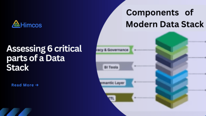 5 Components Of Modern Data Stack: How To Assess Each Critical Element