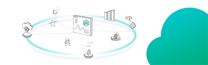 What is FinOps Culture? - DevOpsSchool.com