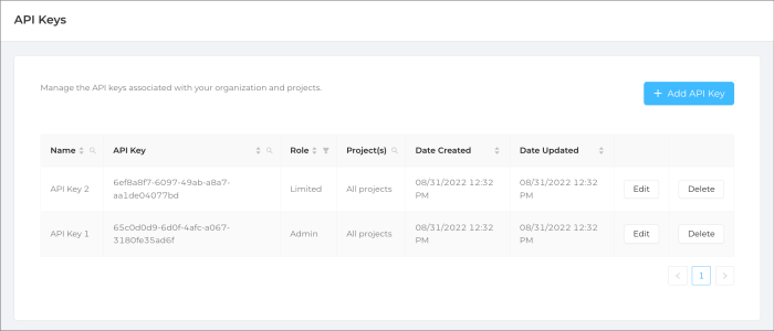 The Comprehensive Guide to Sharing and Storing API Keys Securely