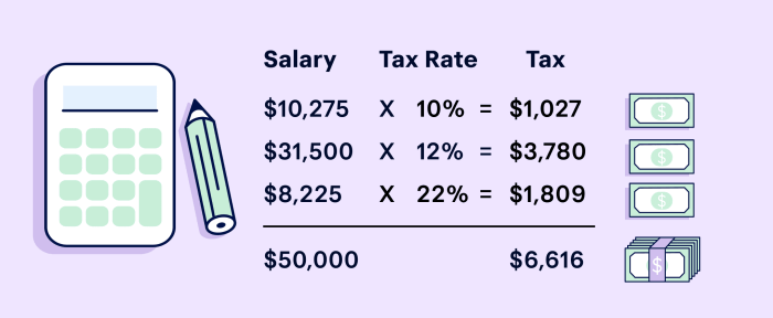Concrete Calculator: Estimate how much concrete you need