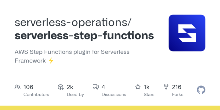 Build a Serverless Workflow with AWS Step Functions - YouTube