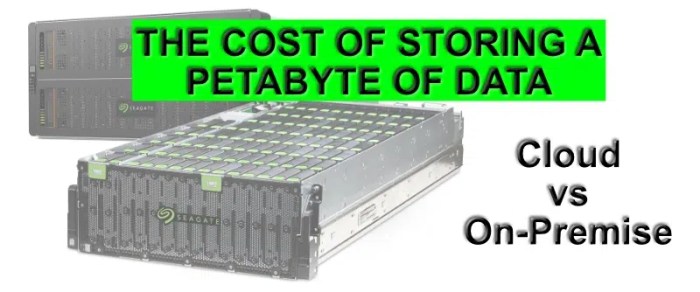 How National Labs Move Over a Petabyte Per Week