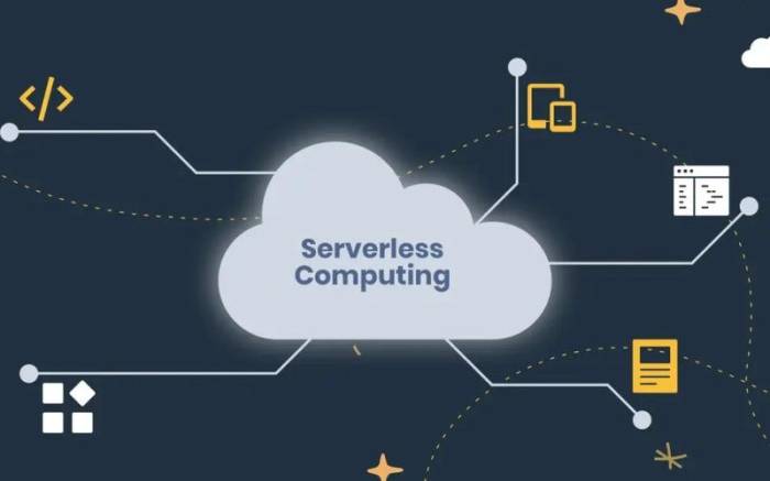 What Is Serverless Computing? | Akamai