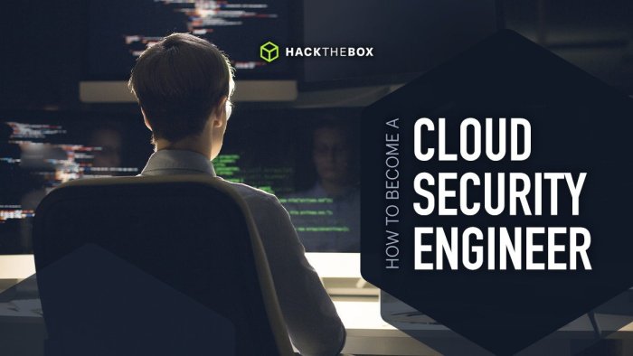 Cybersecurity Engineer: Key Skill Requirements and Salary Expectations ...