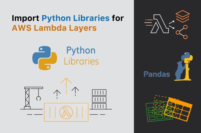 How To Manage Large Deployment Packages In Lambda With Layers