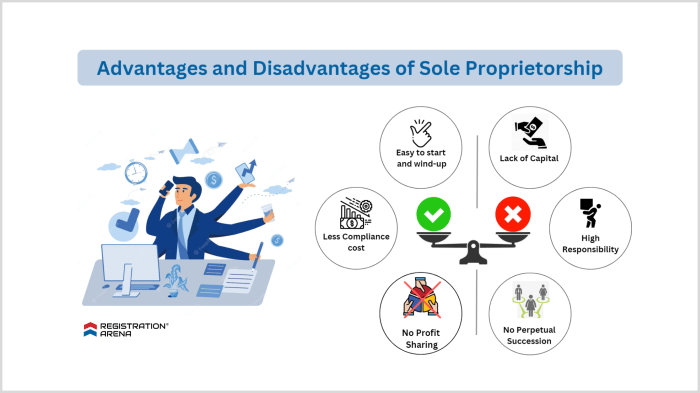 Managed Database Services: Cost Savings and ROI Explained