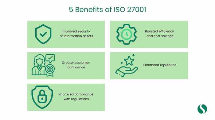ISO 27001 Certification: A Step-by-Step Guide