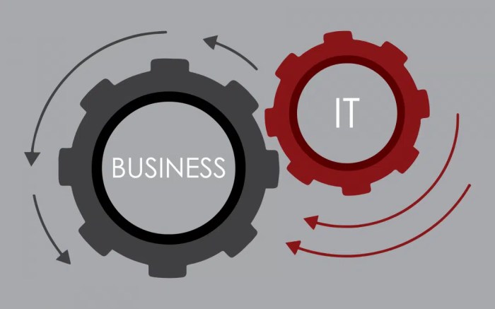 Aligning Cloud Architecture with Business Objectives: A Strategic Guide