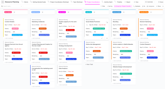 How to Prioritize Projects (With Free Prioritization Template)