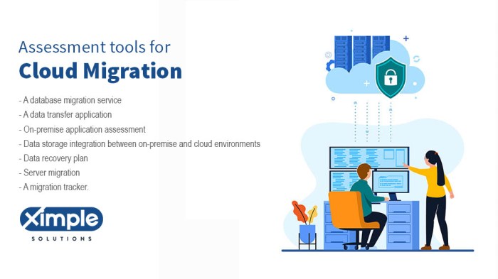 Cloud Migration Plan Template