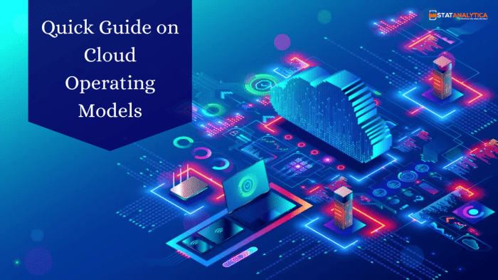 Cloud Migration Strategy - The Ultimate Guide to the 6 R's