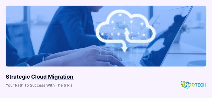 Building a Robust Cloud Migration Strategy – The ‘How’ and ‘Why’ of it