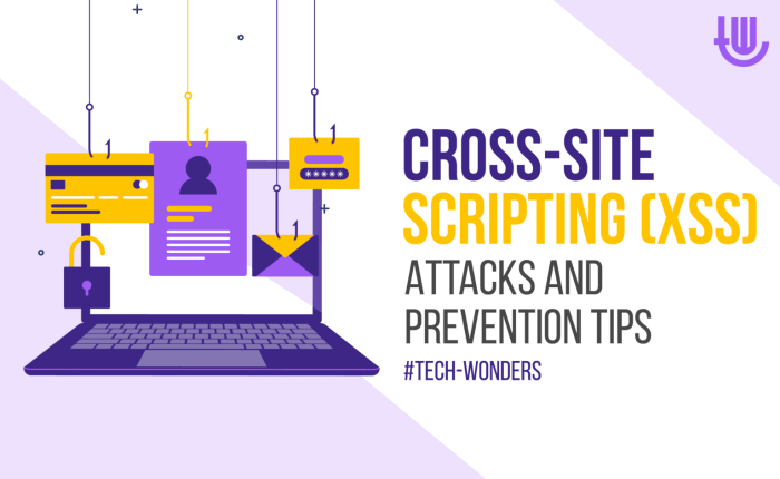 Preventing Cross-Site Scripting (XSS) Attacks: A Comprehensive Guide