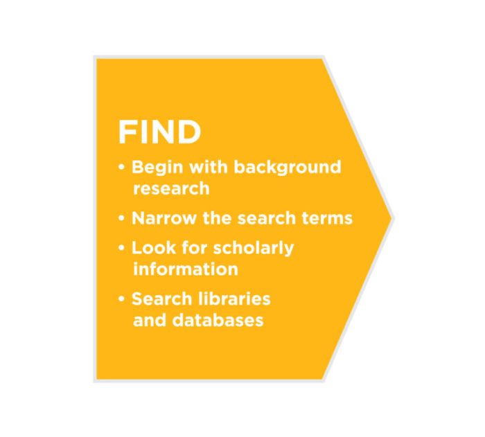Detecting Unauthorized File Changes: A Comprehensive Guide
