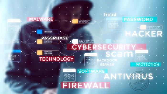 Enhancing Your Cyber Security: Protecting Your Digital Assets
