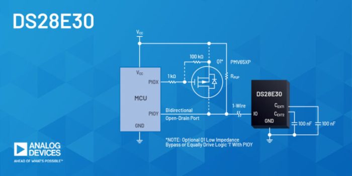 Securing IoT Device Communication to the Cloud: Best Practices and Strategies