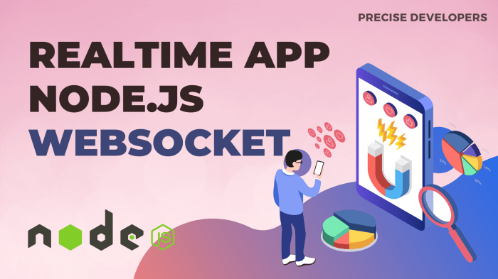 Building Real-Time Serverless Applications with WebSockets: A Comprehensive Guide