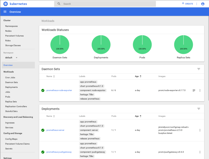 Kubernetes | Earl C. Ruby III