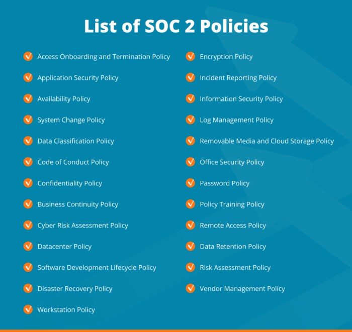 SOC 2 Compliance in the Cloud: A Comprehensive Guide