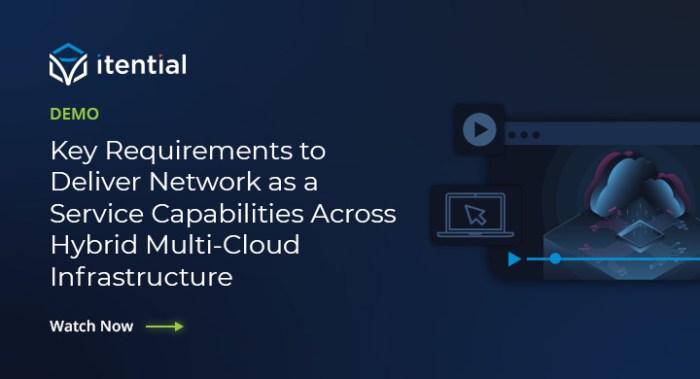 Hybrid Cloud Networking Requirements: A Comprehensive Guide