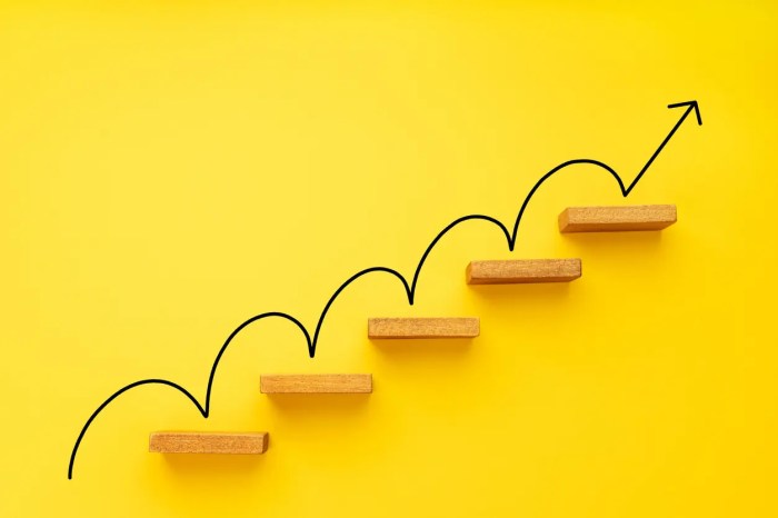 Understanding the Optimize Phase of the FinOps Lifecycle