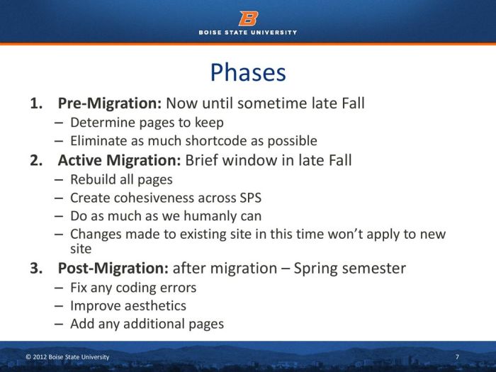 Long-Term Operational Tasks Post-Migration: A Comprehensive Guide