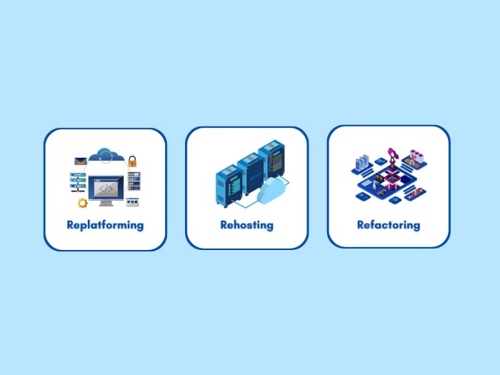Replatforming vs. Refactoring: Choosing the Right Migration Strategy