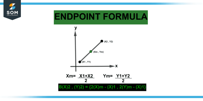 Endpoint Security for Cloud Workloads: Protecting Your Data and Infrastructure