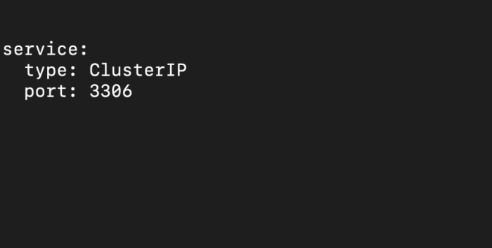 Helm: The Kubernetes Package Manager Explained