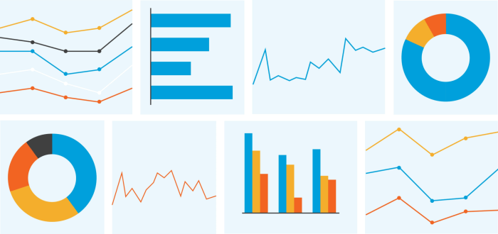 How To Pick Right Data Analytics Strategy For Serverless Systems