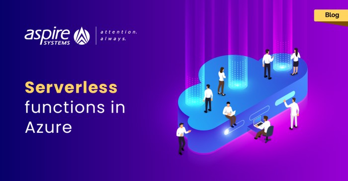 How to Translate English to Mandalorian with Twilio Serverless and SMS ...