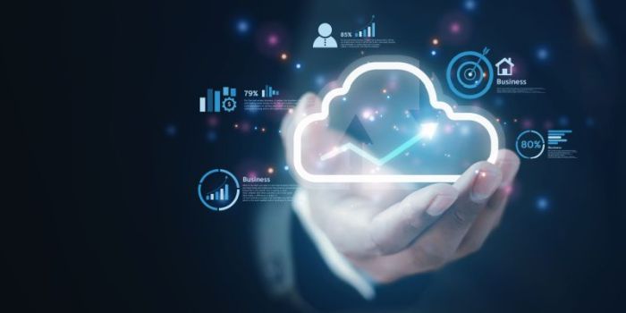 Guide to Cloud Performance Optimisation: Boost Your Efficiency and ...