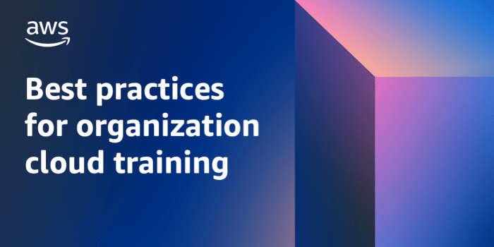 Training Employees for Cloud Environments: A Comprehensive Guide