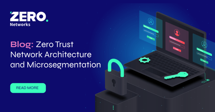 Implementing Zero Trust Networking Patterns For Applications