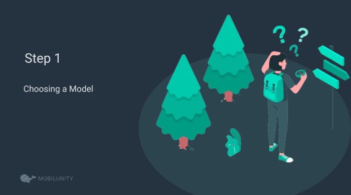 CloudOps – What Do You Need to Know About Cloud Operations?